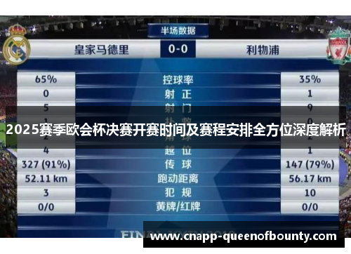 2025赛季欧会杯决赛开赛时间及赛程安排全方位深度解析