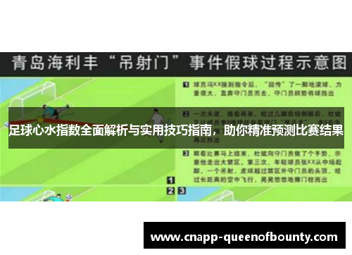 足球心水指数全面解析与实用技巧指南，助你精准预测比赛结果