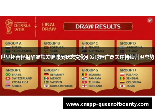 世界杯赛程提醒聚焦关键球员状态变化引发球迷广泛关注持续升温态势