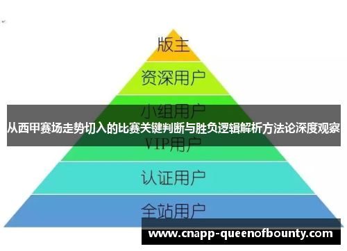 从西甲赛场走势切入的比赛关键判断与胜负逻辑解析方法论深度观察