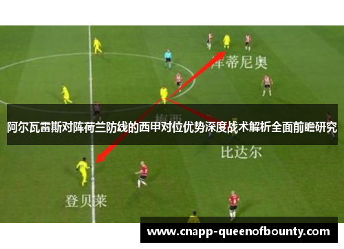 阿尔瓦雷斯对阵荷兰防线的西甲对位优势深度战术解析全面前瞻研究