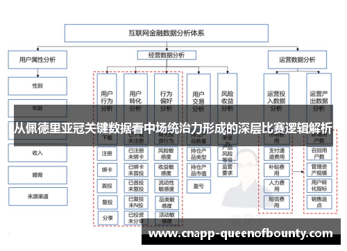 从佩德里亚冠关键数据看中场统治力形成的深层比赛逻辑解析